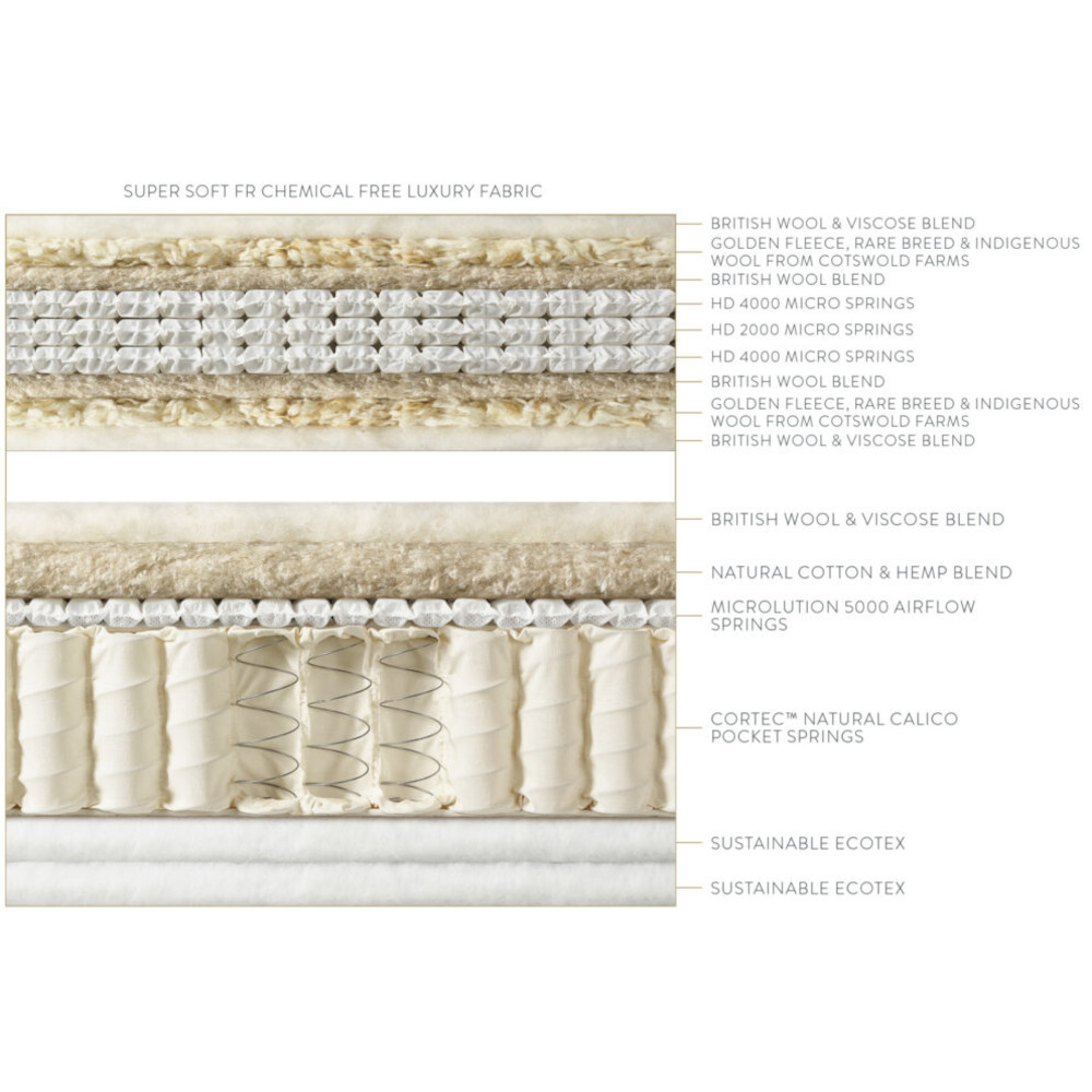 Harrison Spinks/10000-Adam-Henson-Enhancer-Footmats.jpg