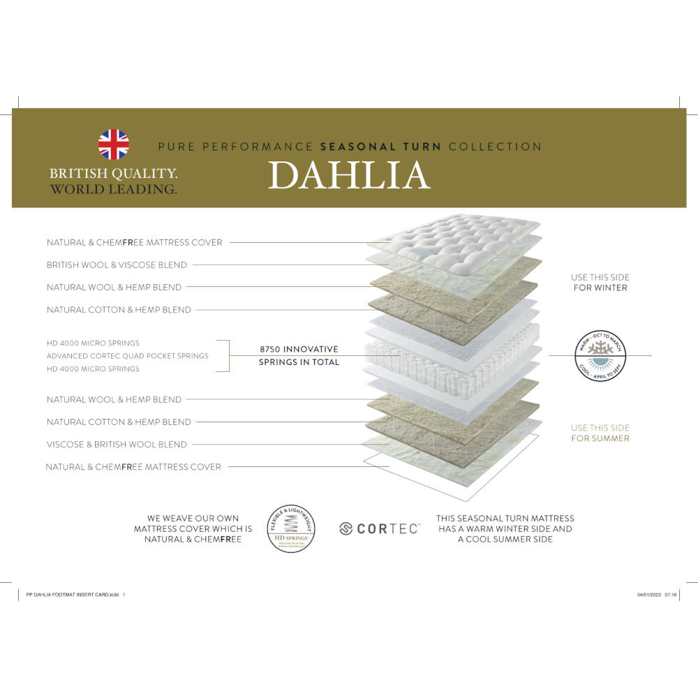 Harrison Spinks/PP DAHLIA FOOTMAT INSERT CARD.jpg