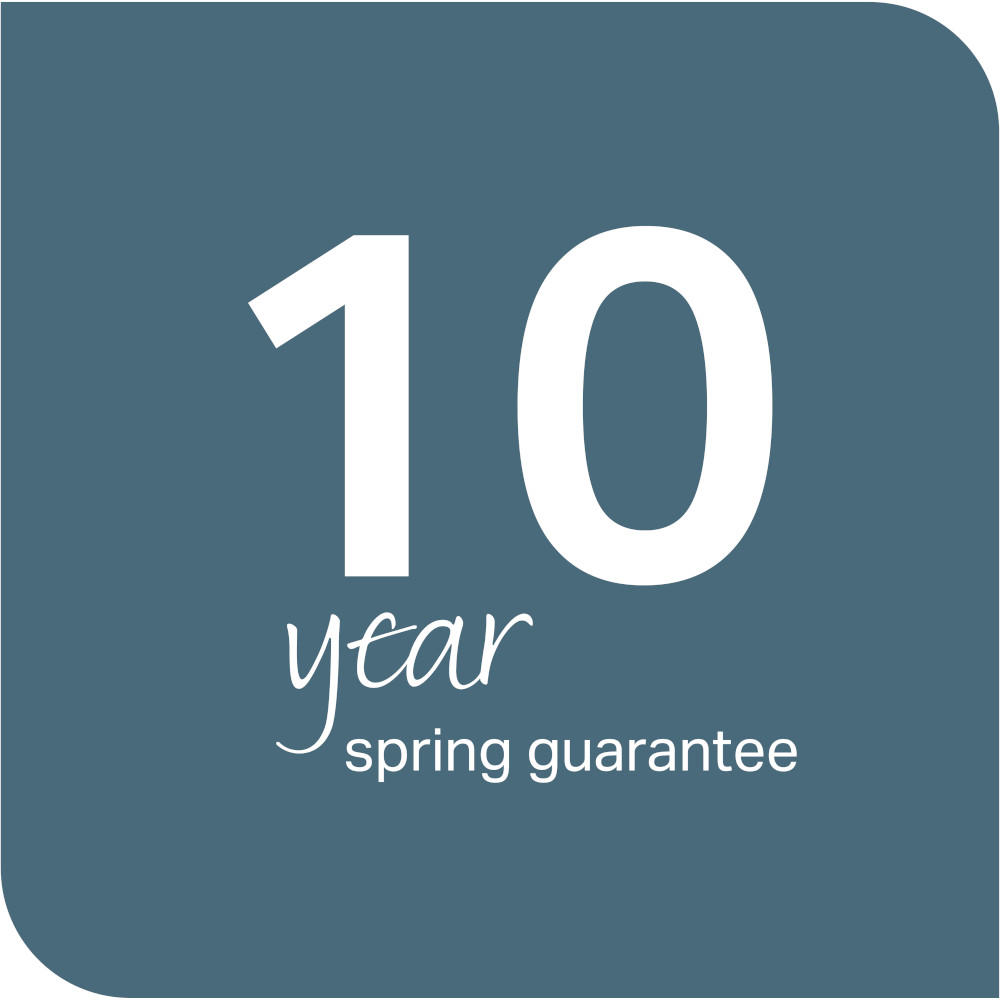 Parker Knoll/PK 2025 10 year.jpg