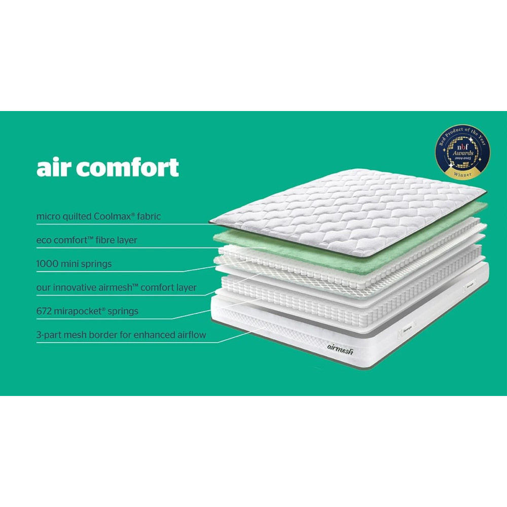 Silentnight/Airmesh comfort Bi section - Medium.jpg
