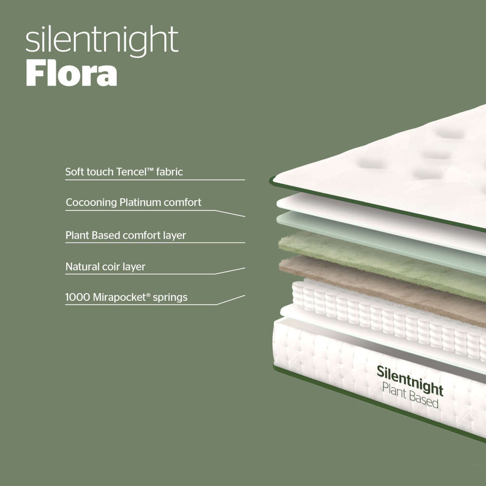 Silentnight/Large-Plant Based_Flora.jpg