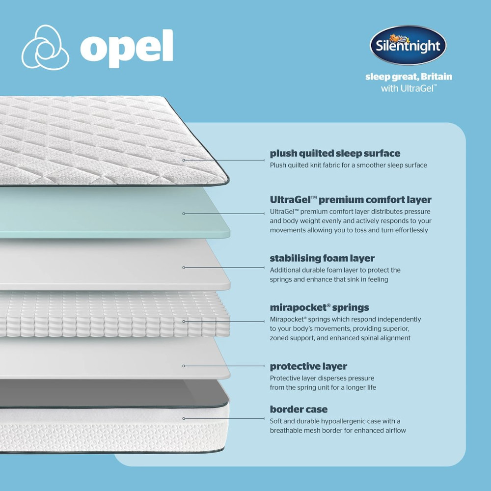 Silentnight/UltraGel Opel_Bisection - Medium.jpg