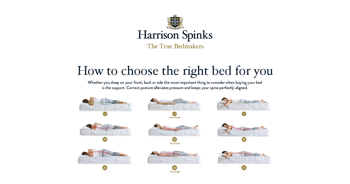 Harrison Spinks Section 7